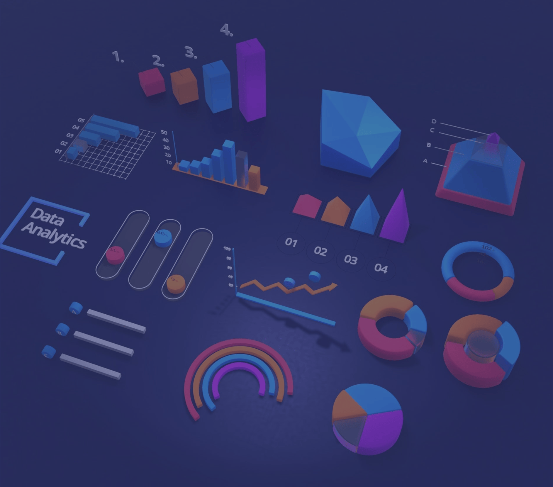 Graph and Charts